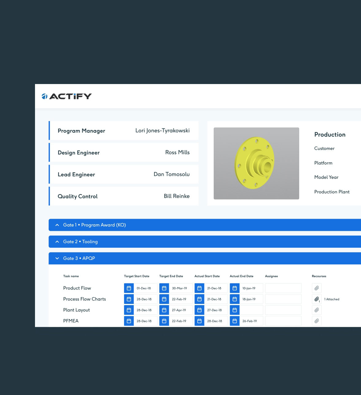 Actify 